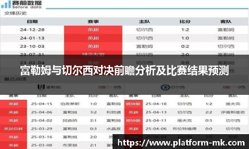 富勒姆与切尔西对决前瞻分析及比赛结果预测